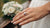 Is Wedding Ring On Right Hand?