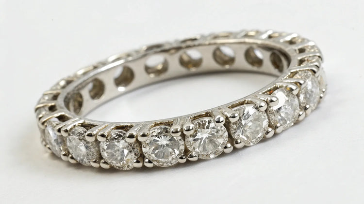 How Many Diamonds in an Eternity Ring? A Comprehensive Guide to Choosing Yours
