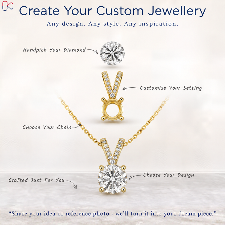 Round Diamond Solitaire Pendant In Yellow Gold